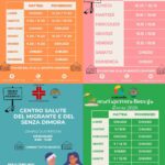 Locandina chiusure e orari estivi Centri Operativi